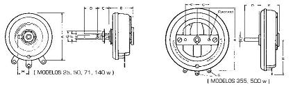 toroidal